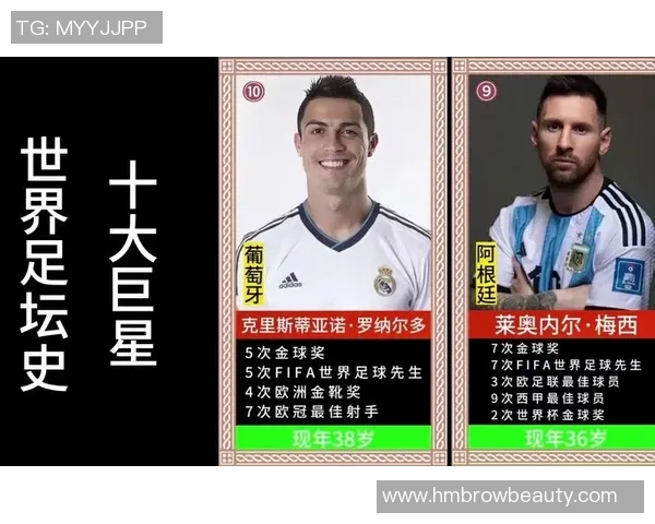 全球五大最强足球巨星盘点 谁能称霸足坛的未来之王